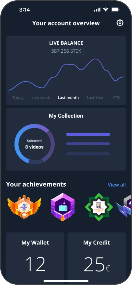The account overview: a live balance chart, a collection showing eight submitted videos, a row of achievement badges, and wallet and credit totals.