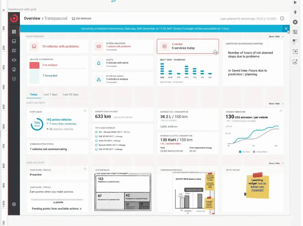 The live fleet overview for a customer with 230 vehicles, with a banner announcing scheduled maintenance, and the three sections filled with real fleet data.