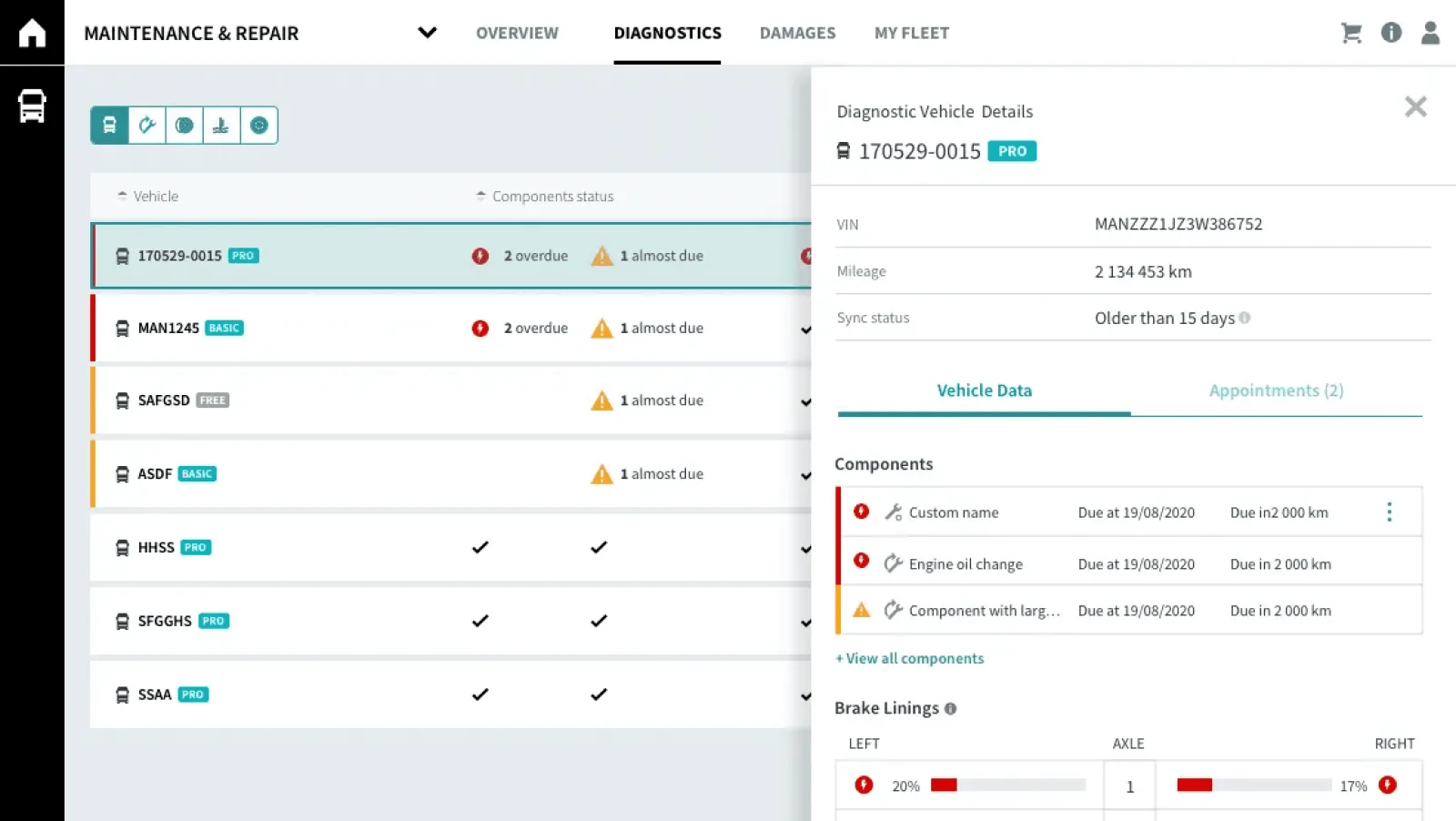 The MAN diagnostics screen: a list of vehicles with overdue and almost-due component flags, beside a detail panel showing VIN, mileage, sync status, component due dates and brake lining wear per axle.